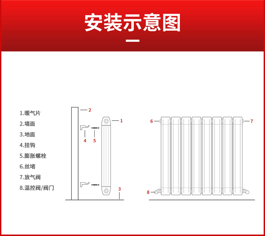 散熱器十大品牌