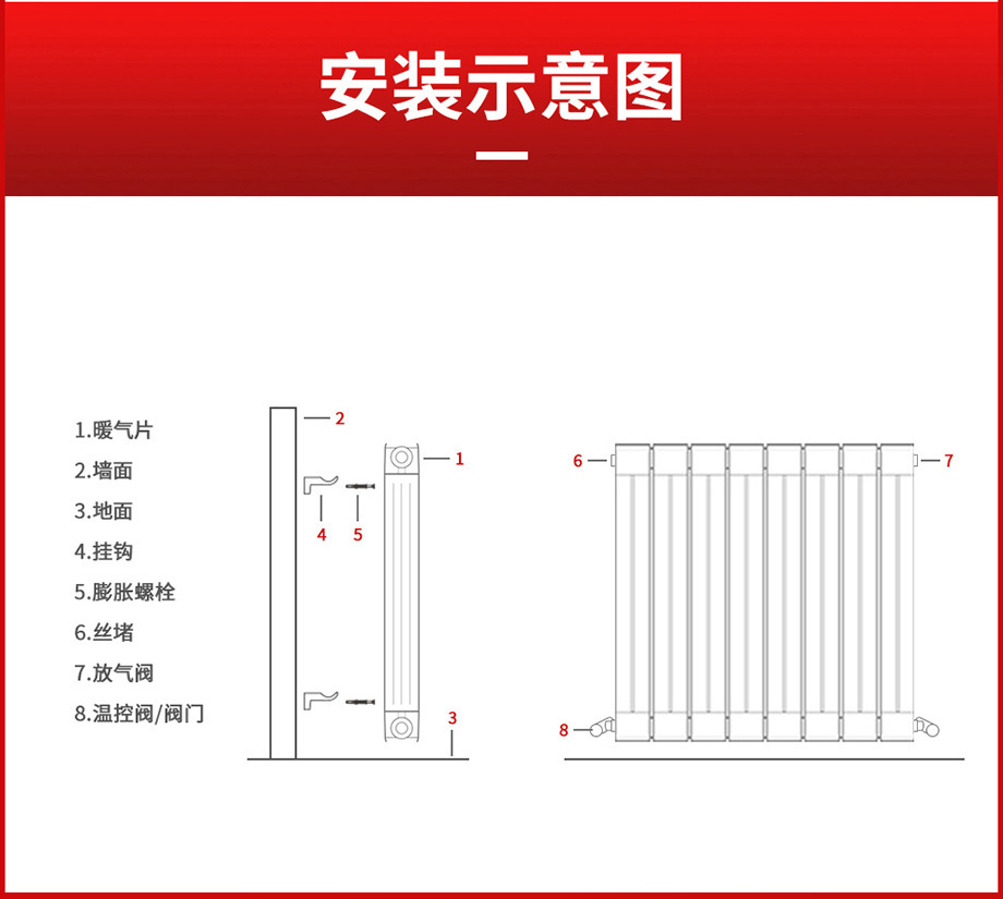 散熱器十大品牌