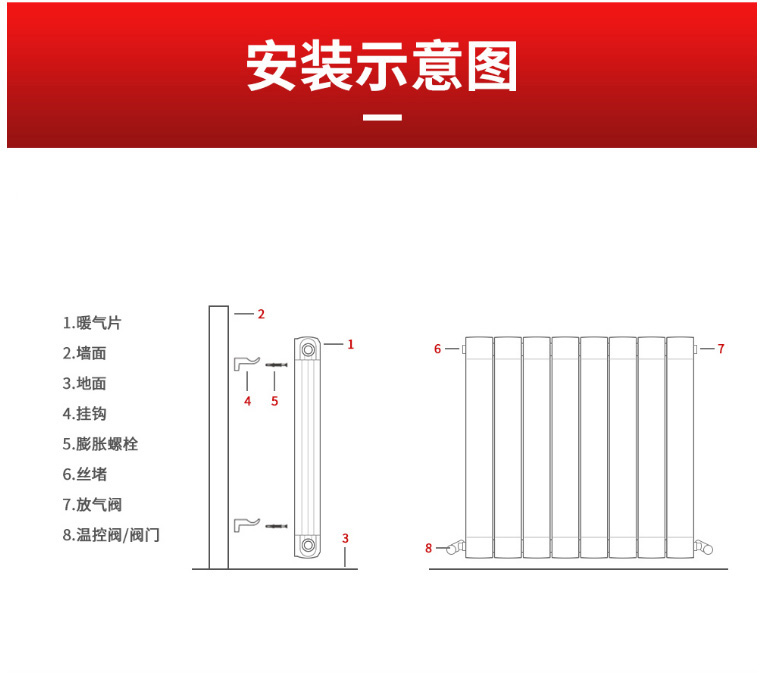 散熱器十大品牌