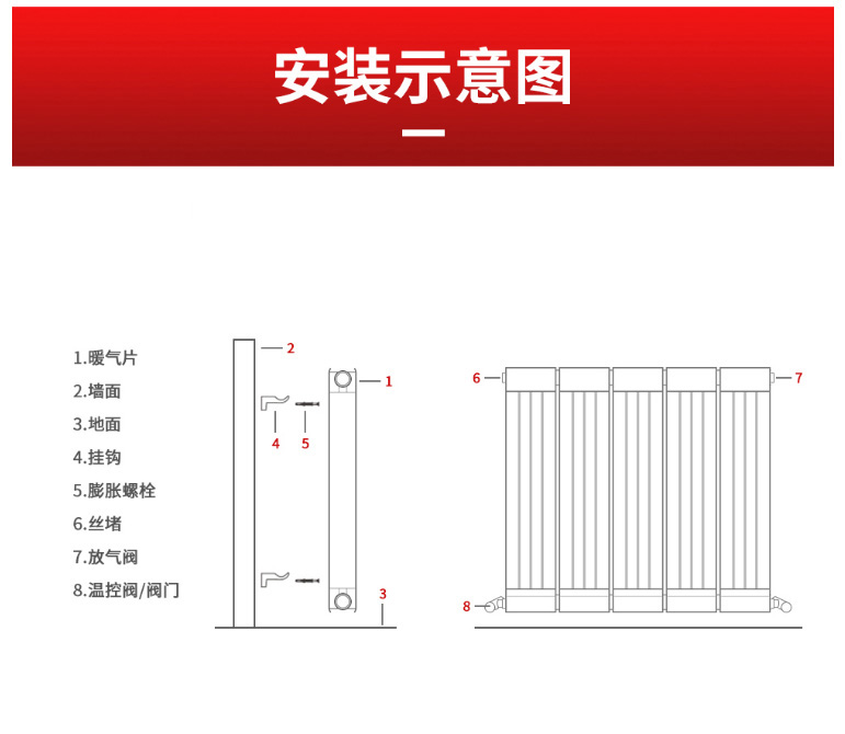 散熱器十大品牌