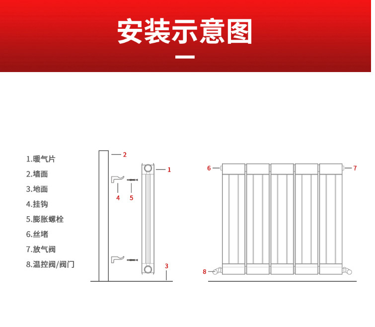 散熱器十大品牌