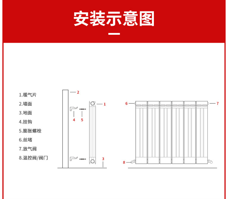 散熱器十大品牌