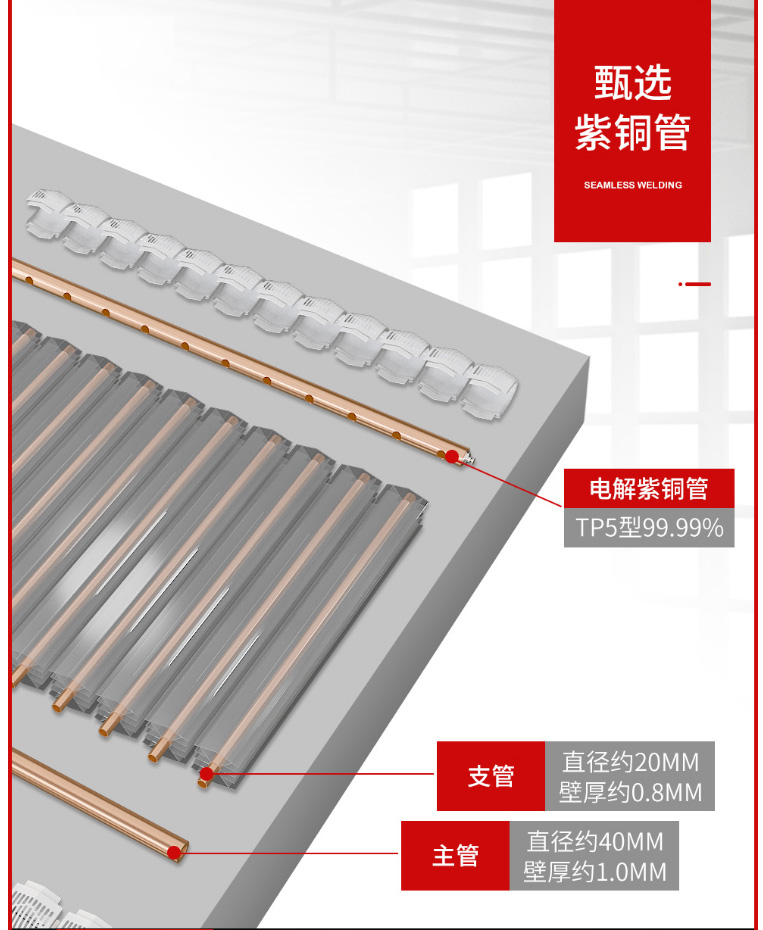 散熱器十大品牌