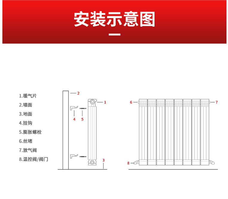 散熱器十大品牌