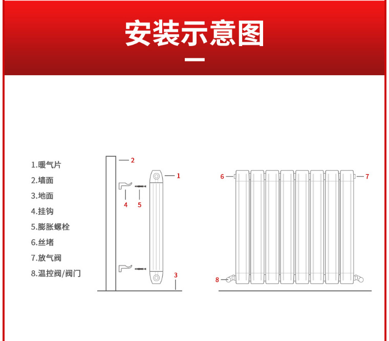 散熱器十大品牌