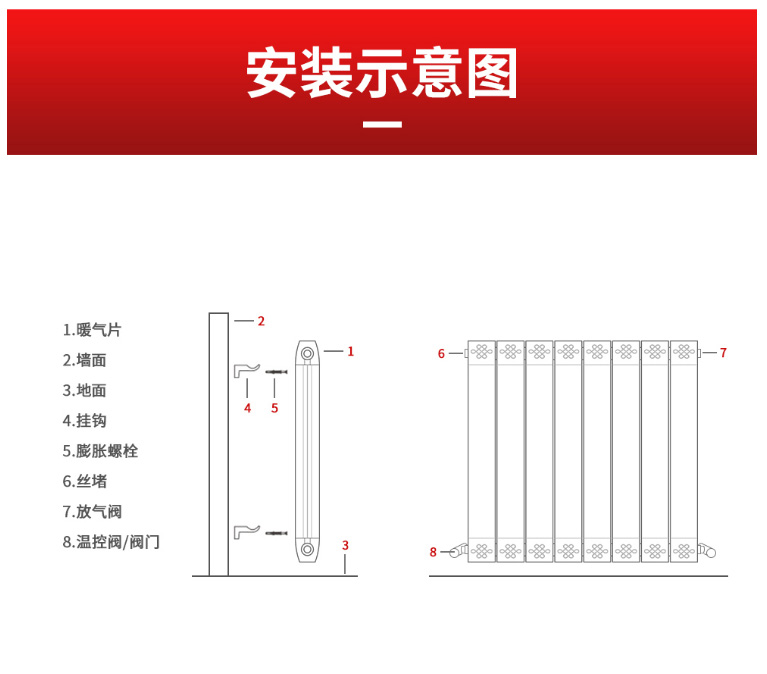 散熱器十大品牌