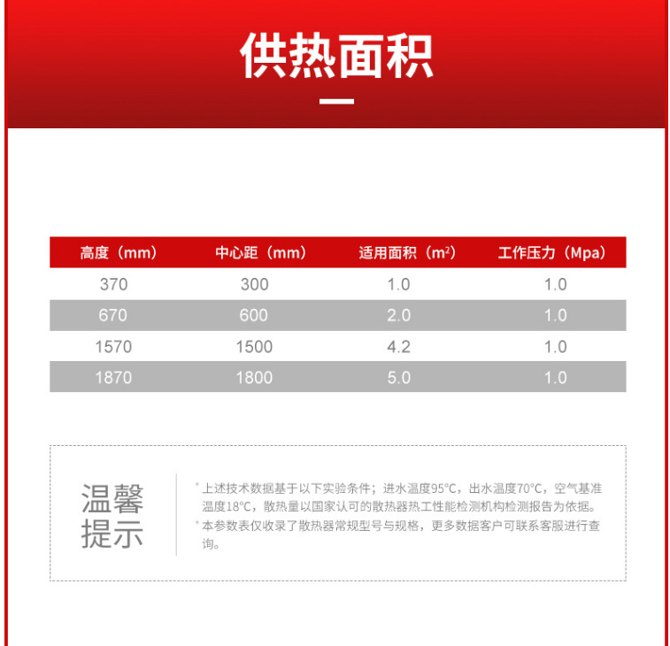 散熱器十大品牌