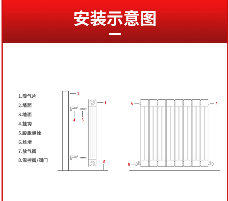 散熱器十大品牌