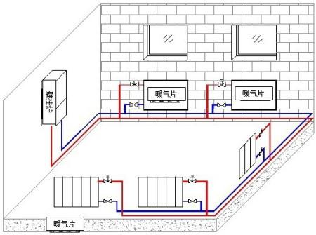 暖氣片廠家